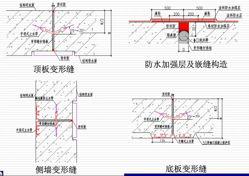 东洲变形缝防水